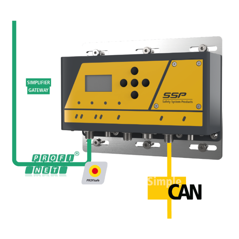 Simplifier Gateway Profisafe